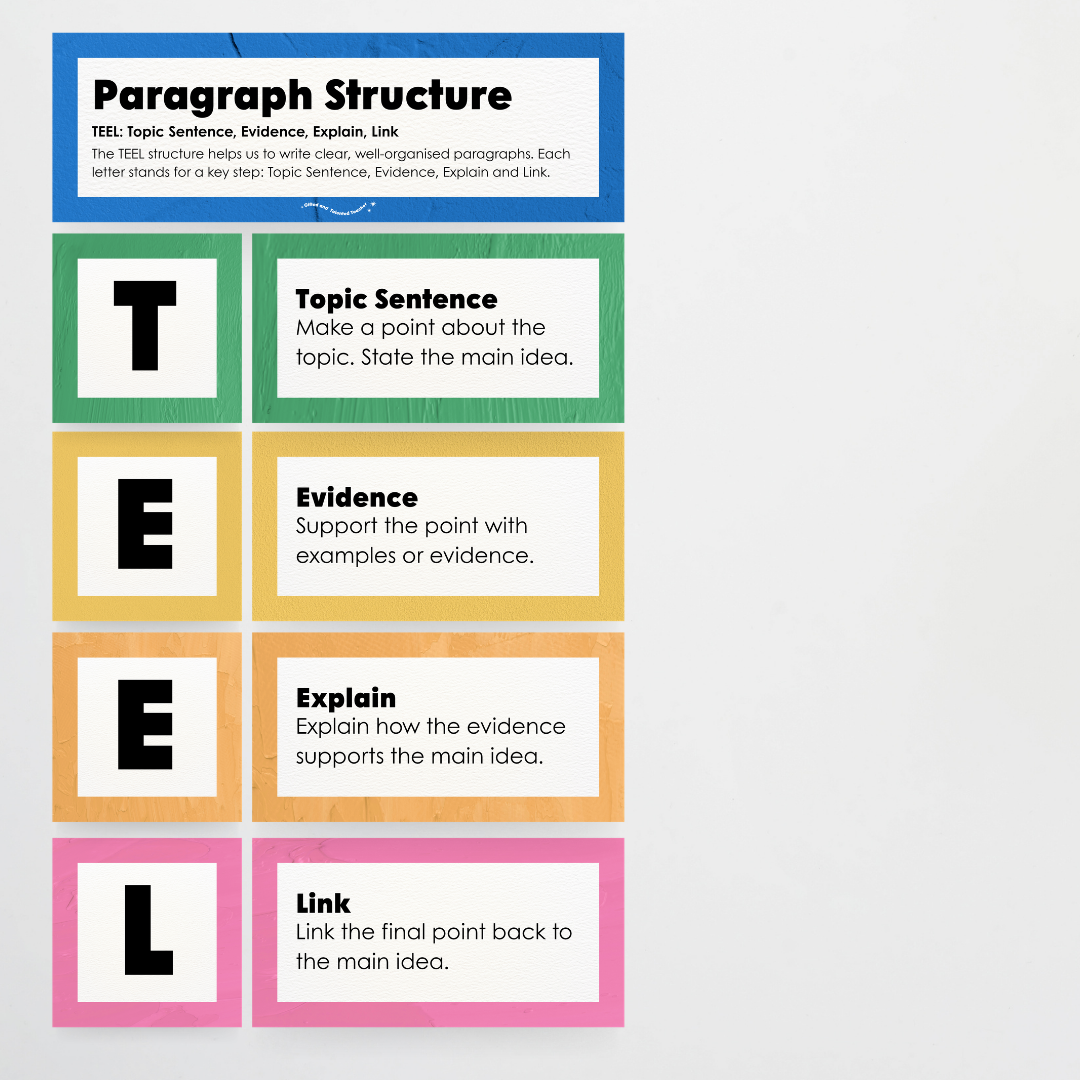 Paragraph Structure: PEEL, TEEL, OREO - North America Classroom Decor - Teacher Resources & Classroom Decor
