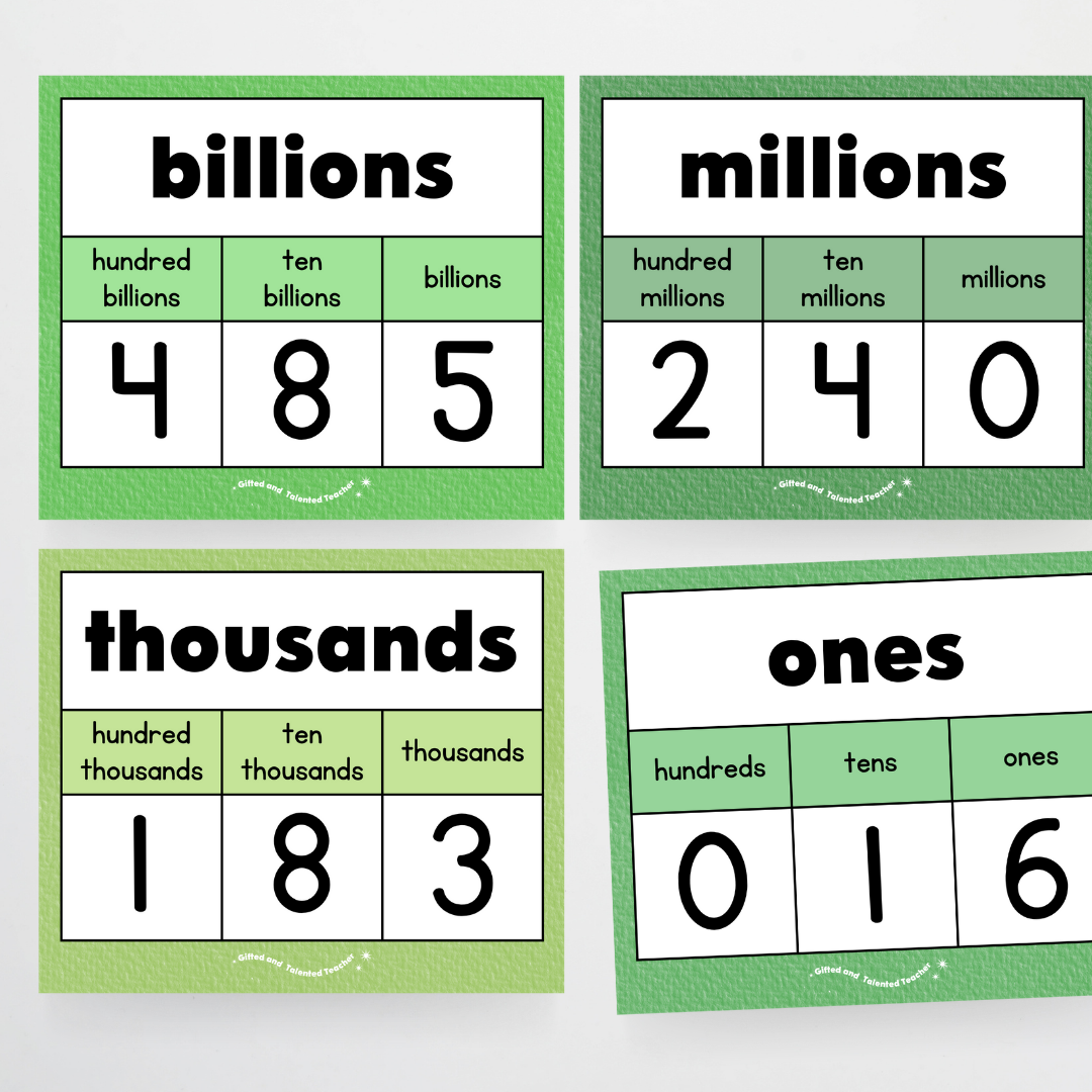 Mathematics Posters Bundle - Leafy Greens Classroom Decor