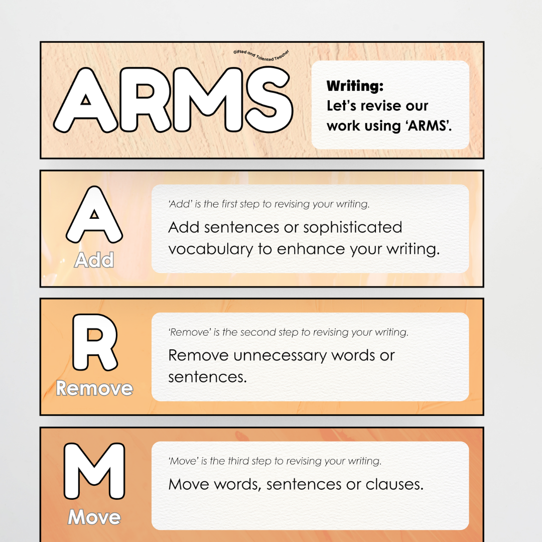 Writing Poster Display: ARMS Revising Strategy (Editable) - Neutral Classroom Decor