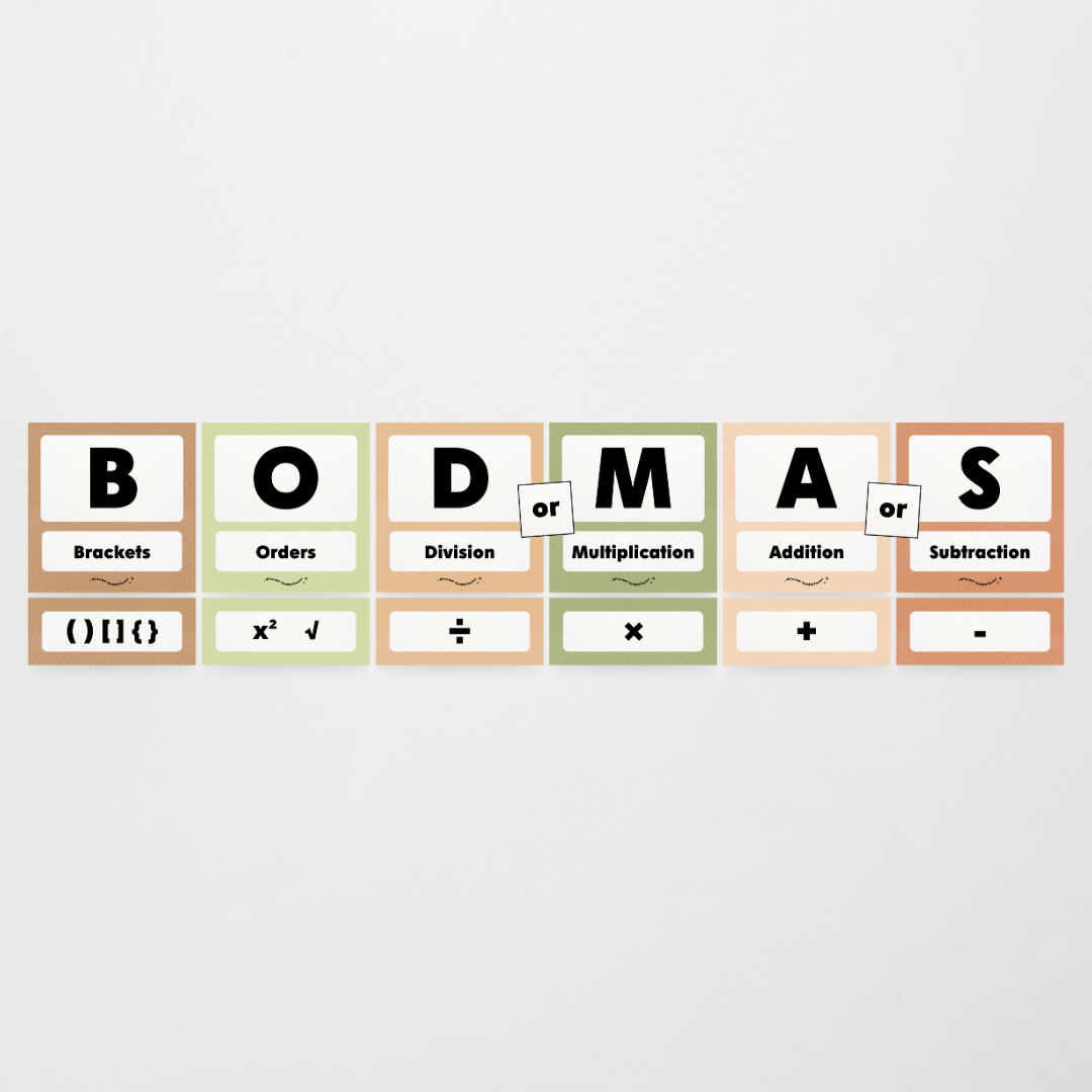 BODMAS Order of Operations - Woodland Classroom Decor - Teacher Resources & Classroom Decor