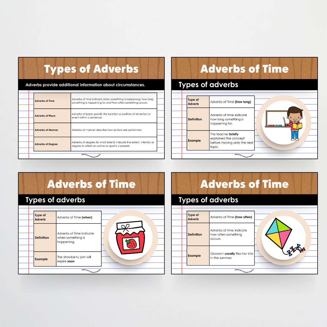 Mega Bundle: Parts of Speech Posters and Classroom Display - Back To School Classroom Decor