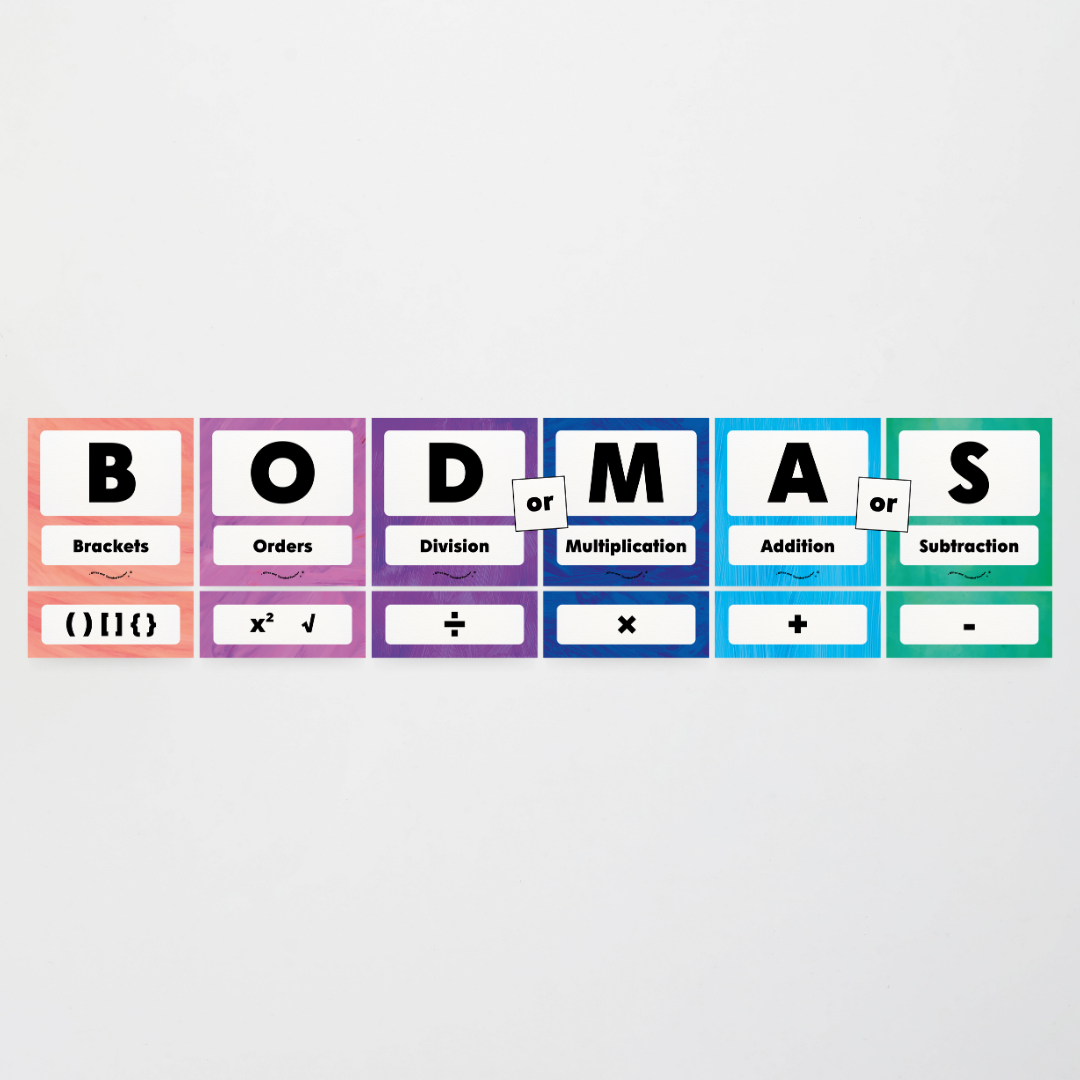 BODMAS Order of Operations - Insect Life Classroom Decor - Teacher Resources & Classroom Decor