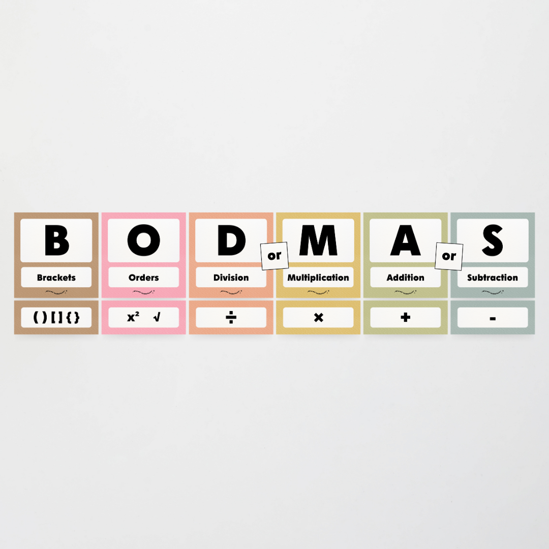 BODMAS Order of Operations - Farmers Market Classroom Decor - Teacher Resources & Classroom Decor