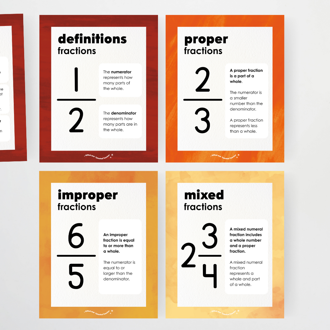 Fractions Posters Wall Display Resource - Insect Life Classroom Decor