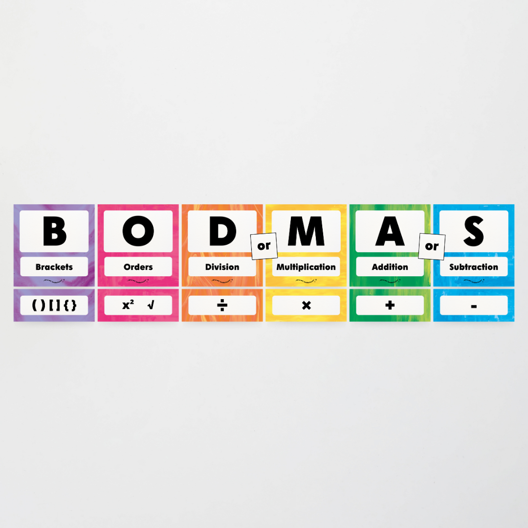 BODMAS Order of Operations -  Australian Fauna and Flora Classroom Decor - Teacher Resources & Classroom Decor