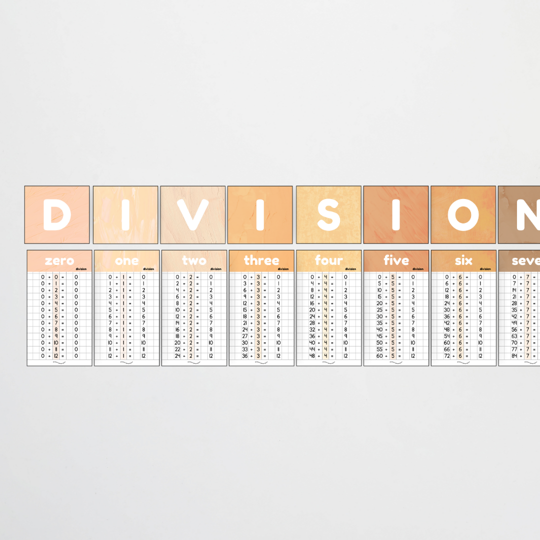 Division Posters and Lettering Tiles - Neutral Classroom Decor
