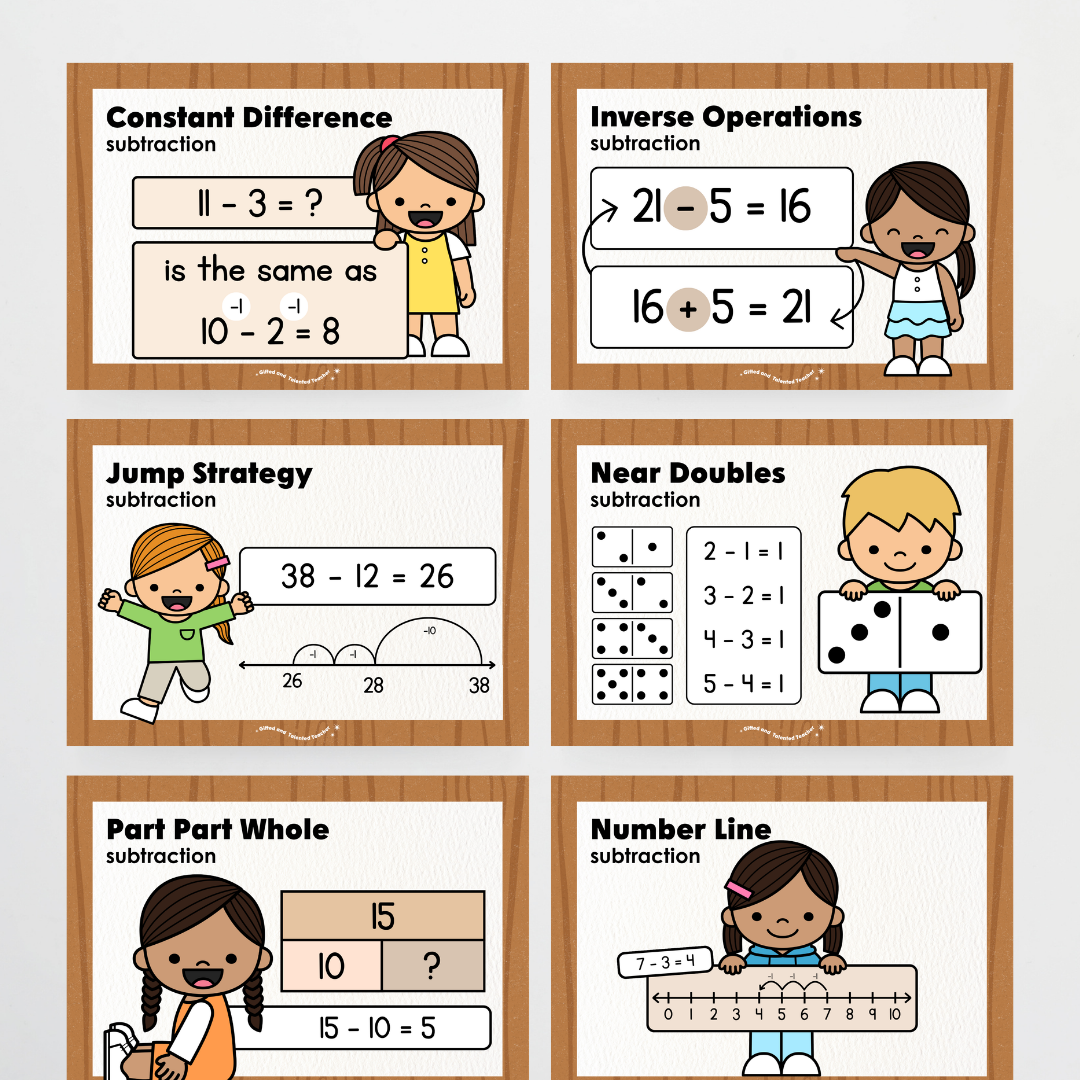 Subtraction Strategy Posters: Maths Wall Display - Back To School Classroom Decor