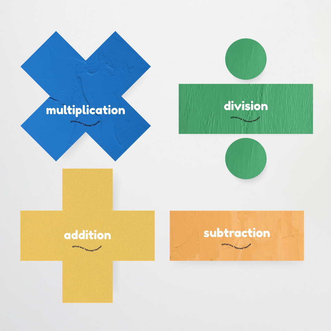 Mathematics Posters Bundle - North America Classroom Decor