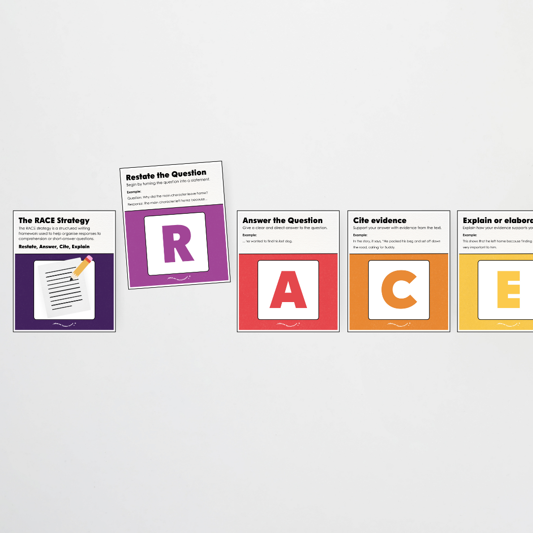 RACE Writing Strategy Poster Set - Watch this Space Classroom Decor - Teacher Resources & Classroom Decor
