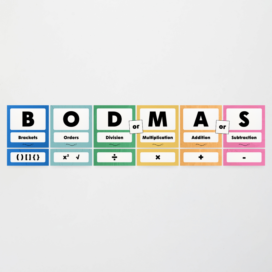 BODMAS Order of Operations - North America Classroom Decor - Teacher Resources & Classroom Decor