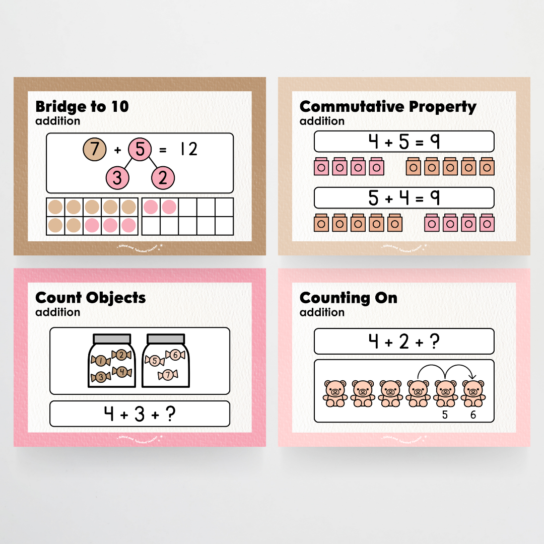 Addition Strategy Posters: Maths Wall Display - Farmers Market Classroom Decor