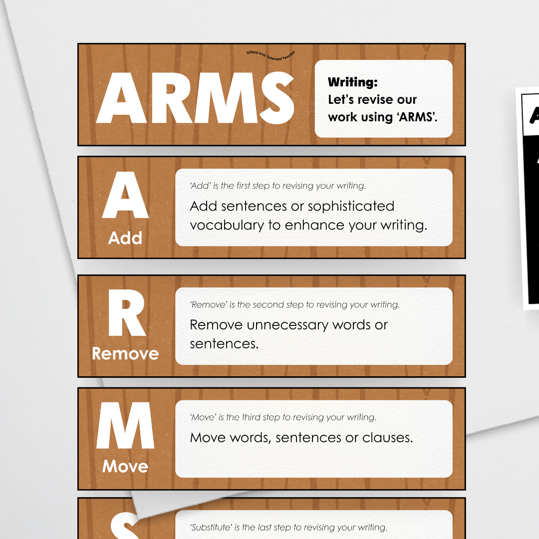 Writing Poster Display: ARMS Revising Strategy (Editable) - Back To School Classroom Decor