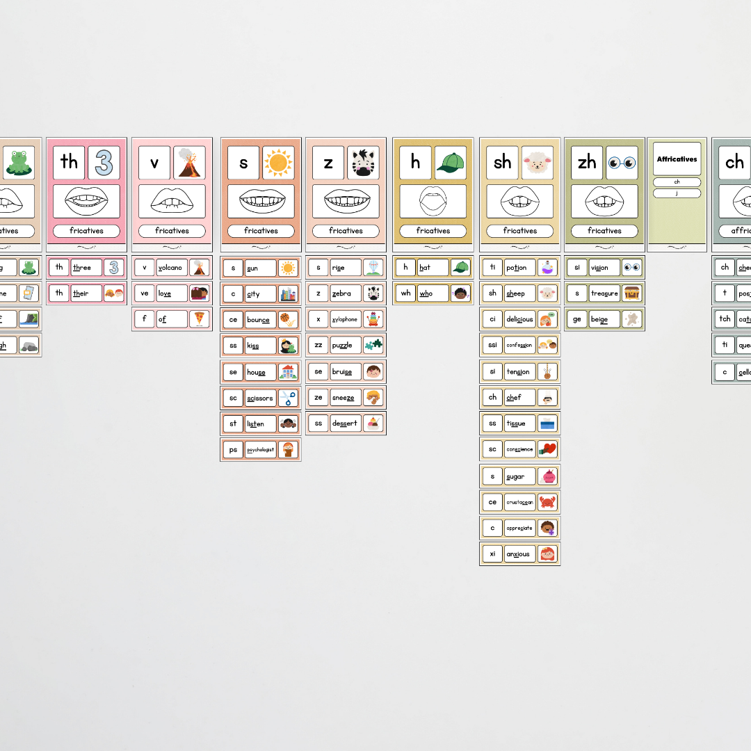 Sound Wall with Mouth Articulation - Farmers Market Classroom Decor