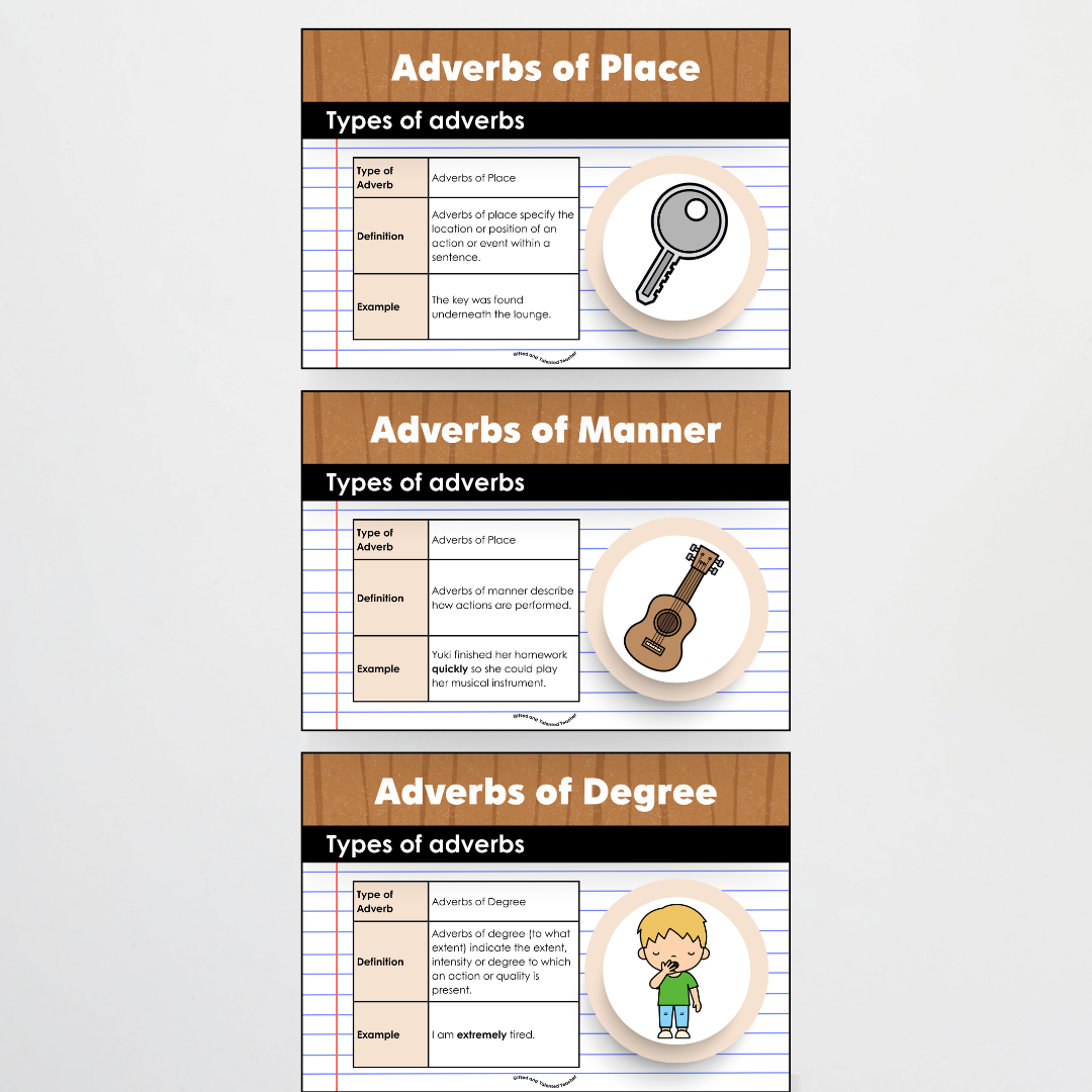 Adverbs: Parts of Speech Posters and Classroom Display - Back To School Classroom Decor