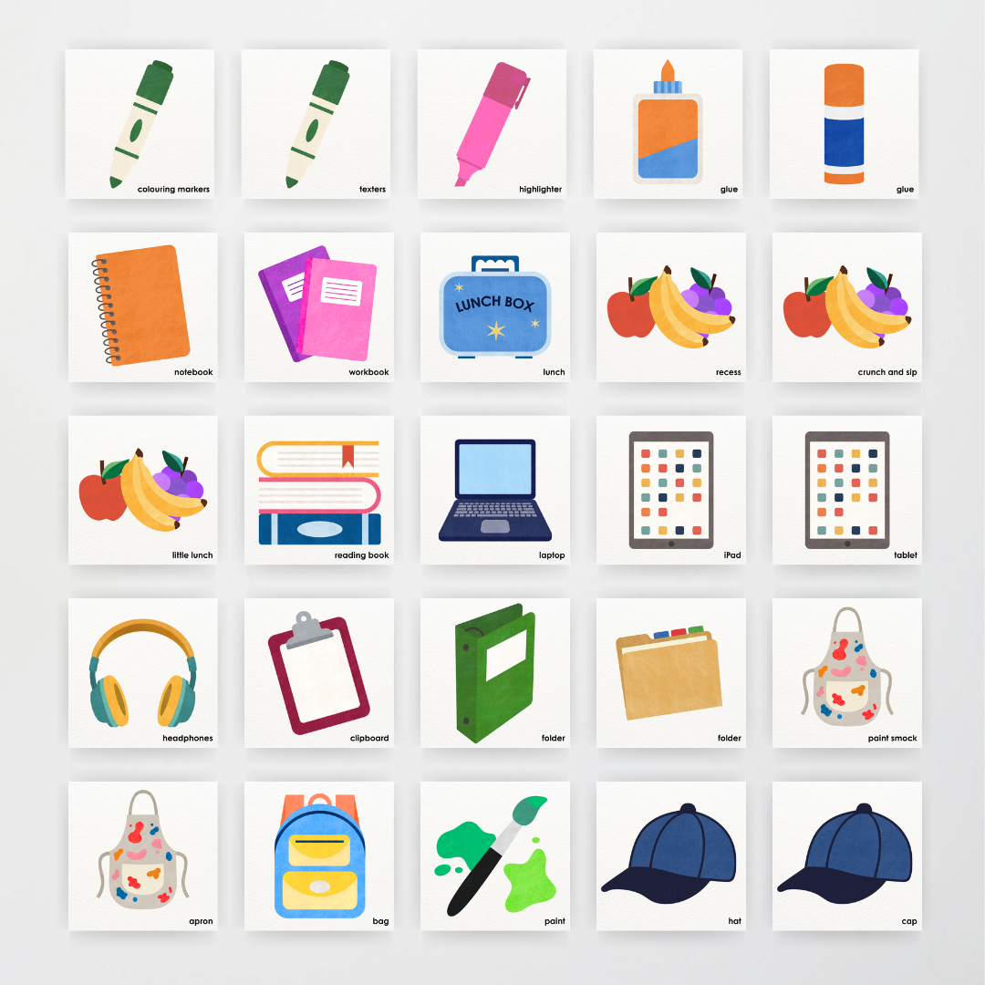 Supplies You Will Need Classroom Display - Watch this Space Classroom Decor
