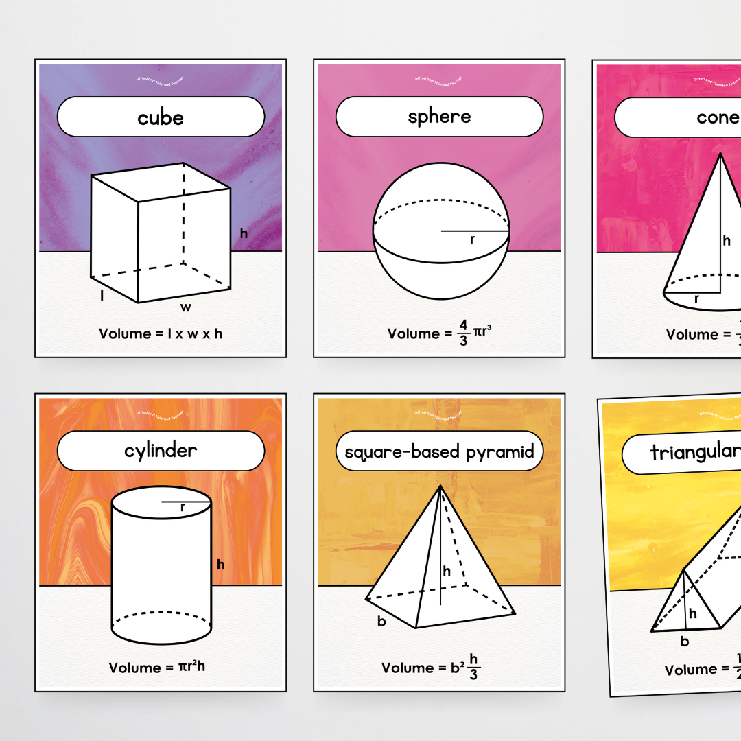 Pete Cromer: 3D Objects Volume Posters - Australian Fauna and Flora Classroom Decor