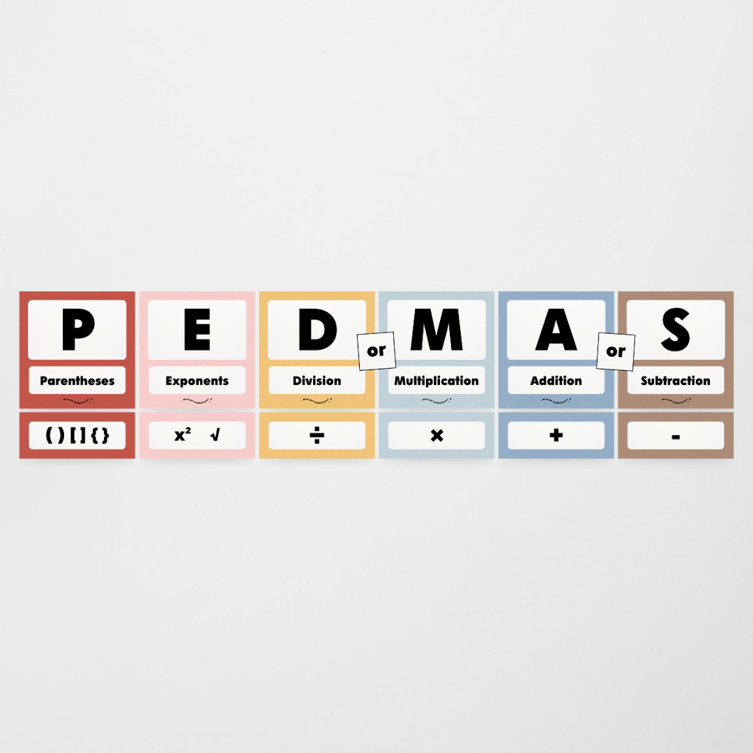 PEDMAS Order of Operations - Little Circus Classroom Decor - Teacher Resources & Classroom Decor