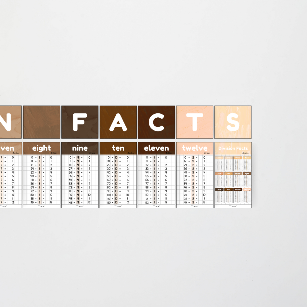 Division Posters and Lettering Tiles - Neutral Classroom Decor