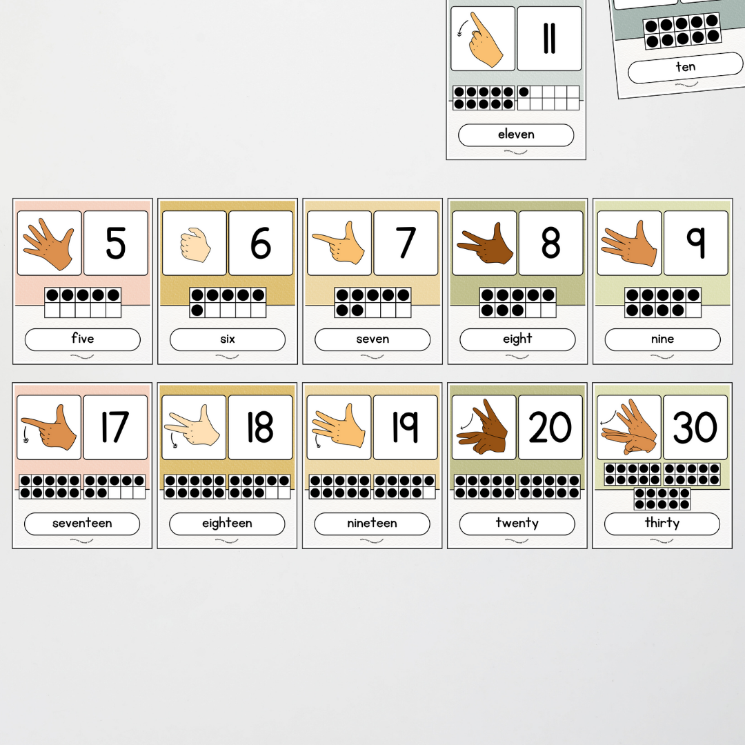 Auslan Ten Frames Number Posters - Farmers Market Classroom Decor