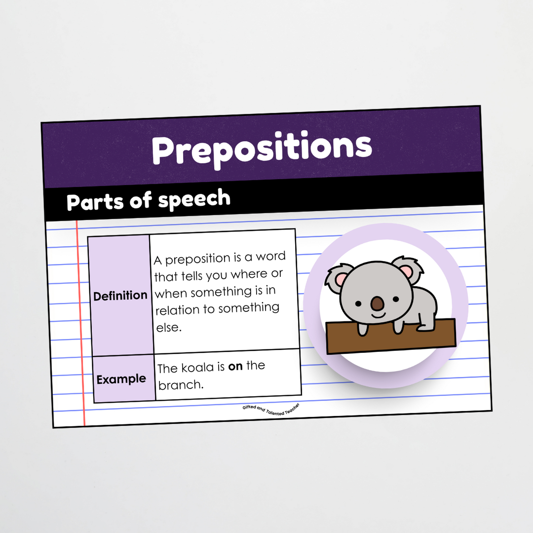 Mega Bundle: Parts of Speech Posters and Classroom Display - Watch this Space Classroom Decor - Teacher Resources & Classroom Decor