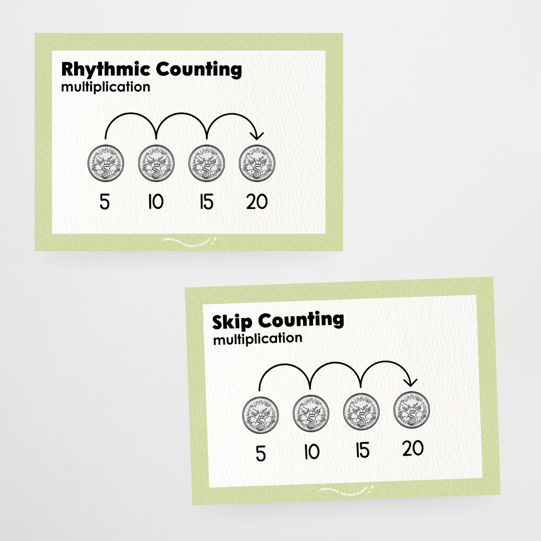 Multiplication Strategy Posters: Maths Wall Display - Woodland Classroom Decor - Teacher Resources & Classroom Decor