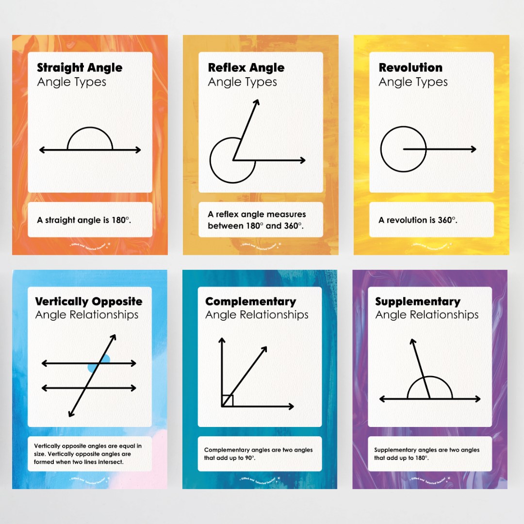 Angles Types and Angle Relationships Posters Bundle - Australian Fauna and Flora Classroom Decor