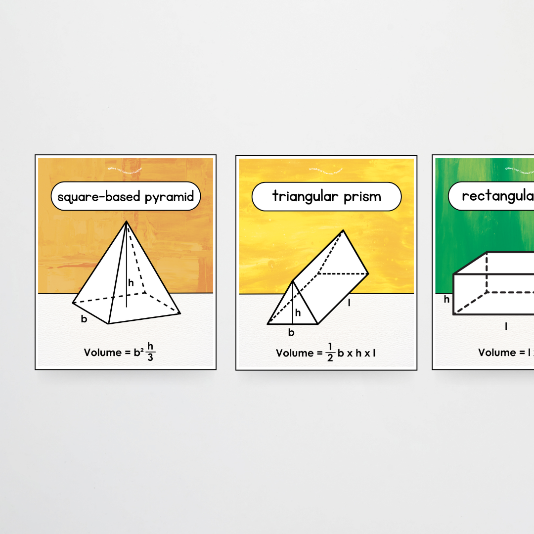 Pete Cromer: 3D Objects Volume Posters - Australian Fauna and Flora Classroom Decor