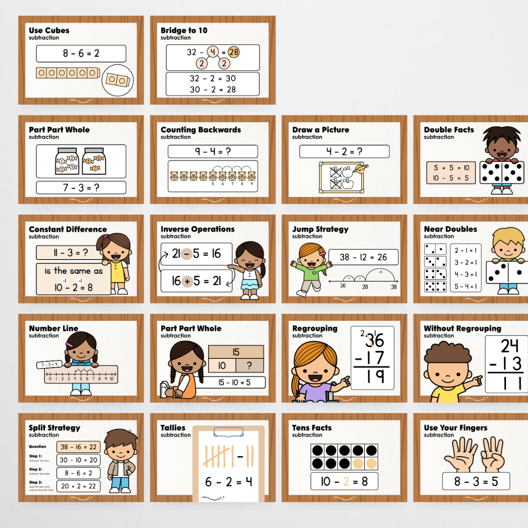 Subtraction Strategy Posters: Maths Wall Display - Back To School Classroom Decor