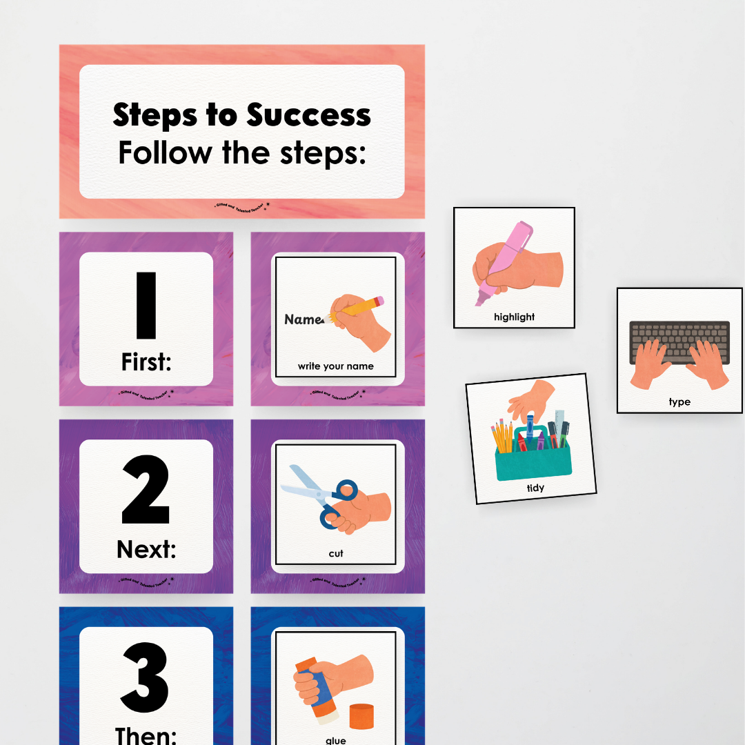 First Next Then Instructional Icons Classroom Display - Insect Life Classroom Decor