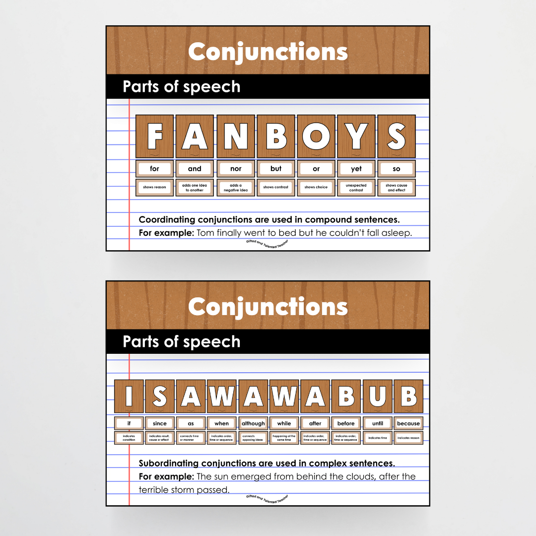 Conjunctions: Parts of Speech Posters and Classroom Display - Back To School Classroom Decor