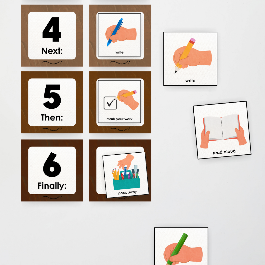 First Next Then Instructional Icons Classroom Display - Neutral Classroom Decor