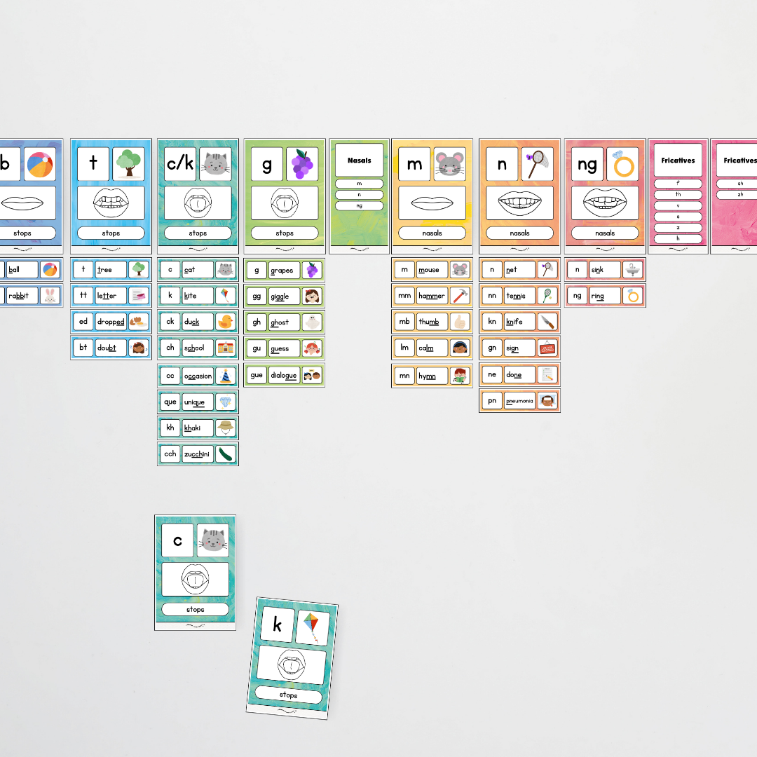 Sound Wall with Mouth Articulation - Sea Life Classroom Decor