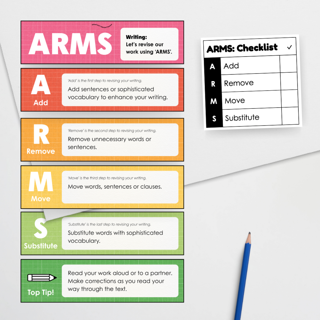 CUPS and ARMS Bundle - Back To School Classroom Decor