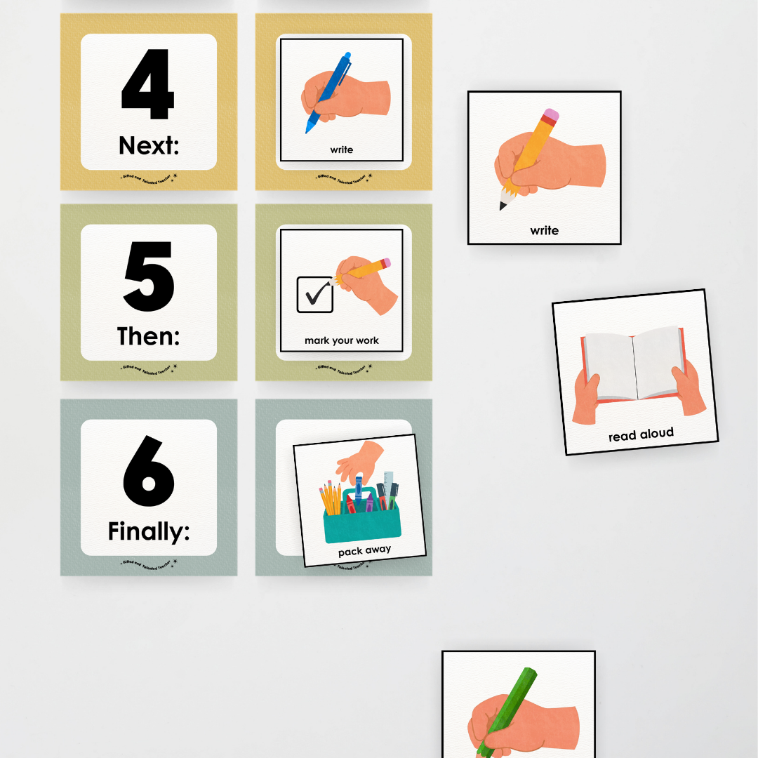 First Next Then Instructional Icons Classroom Display - Farmers Market Classroom Decor