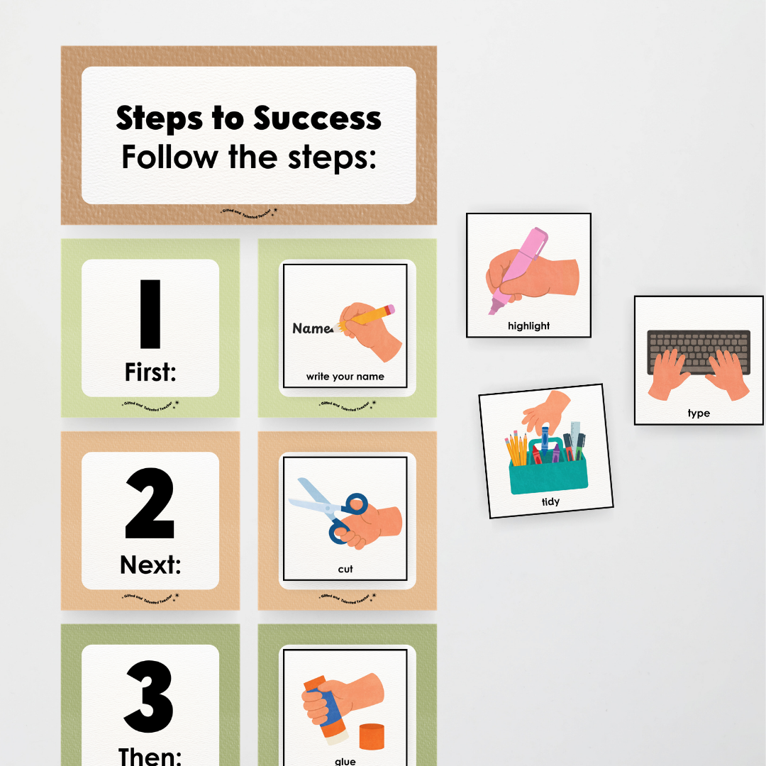 First Next Then Instructional Icons Classroom Display - Woodland Classroom Decor