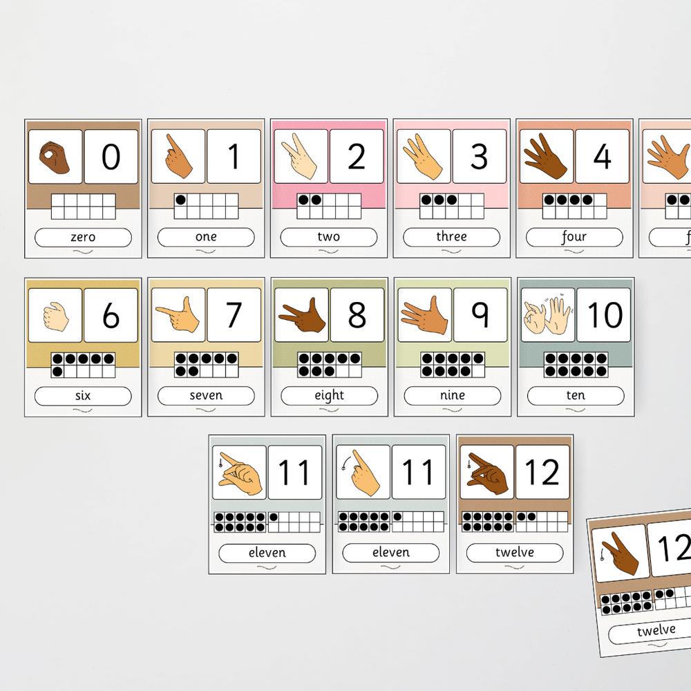 Mathematics Posters Bundle - Farmers Market Classroom Decor