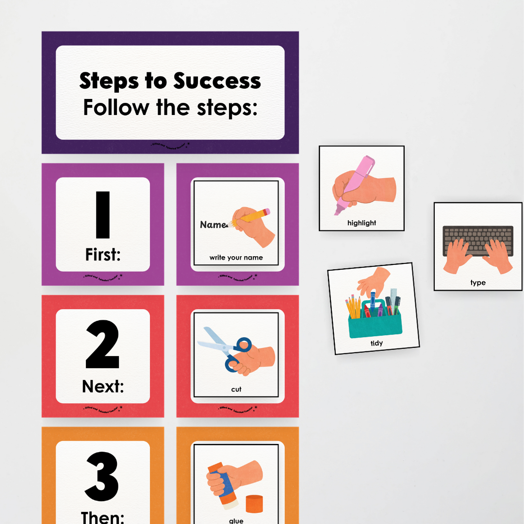First Next Then Instructional Icons Classroom Display - Watch this Space Classroom Decor