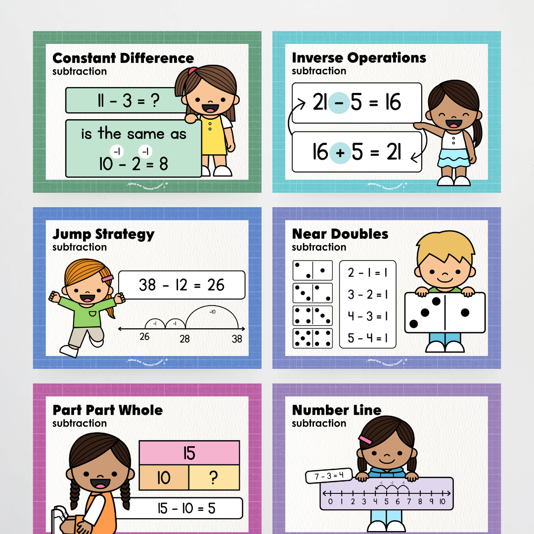 Addition, Subtraction, Multiplication and Division Strategy Posters: Maths Strategies Bundle - Back To School Classroom Decor