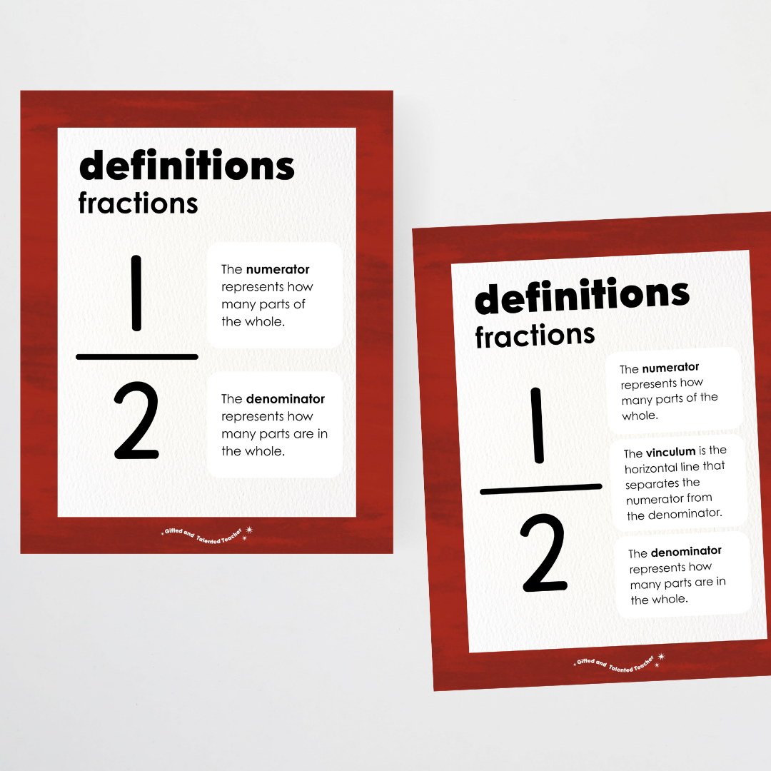 Fractions Posters Wall Display Resource - Insect Life Classroom Decor