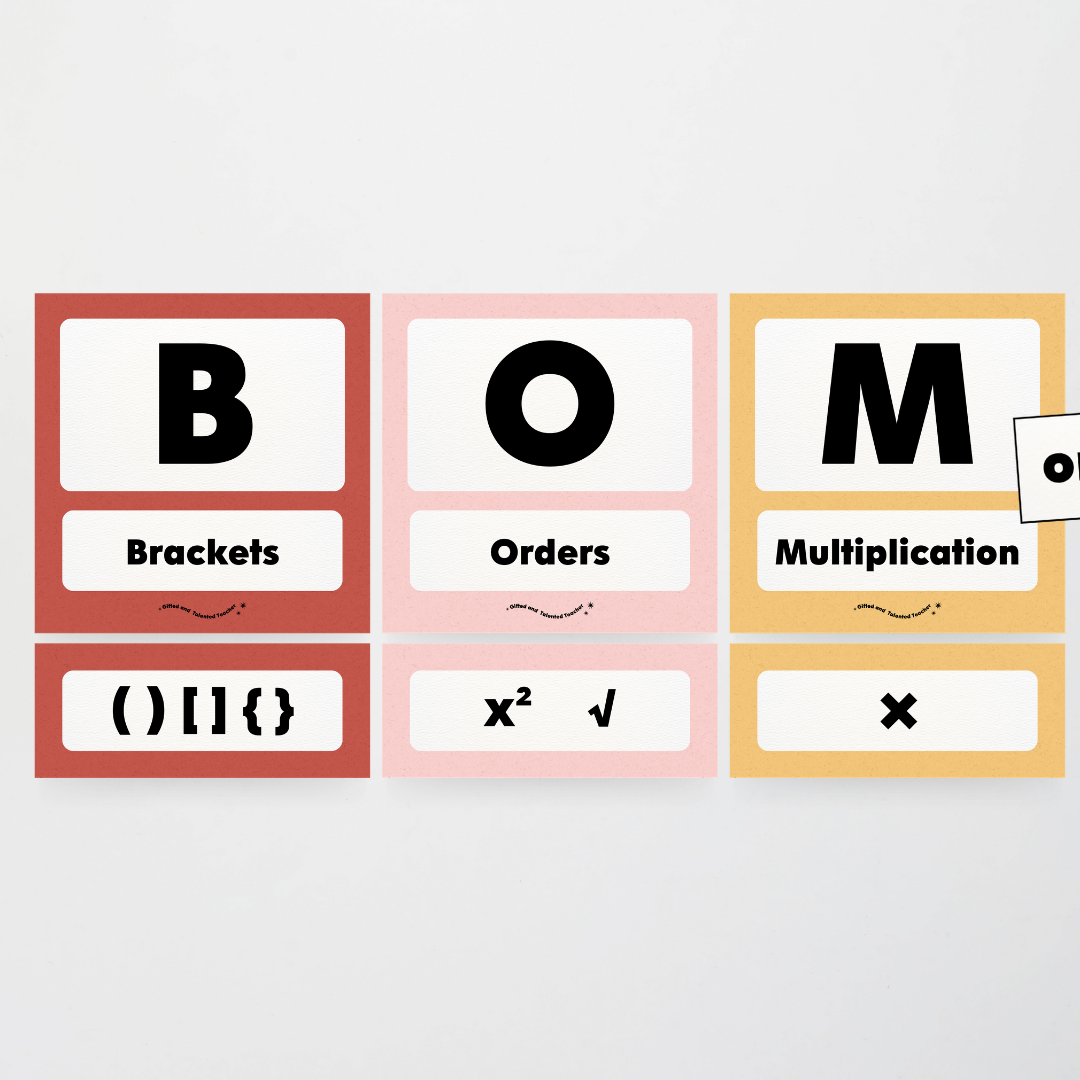 BOMDAS Order of Operations - Little Circus Classroom Decor - Teacher Resources & Classroom Decor