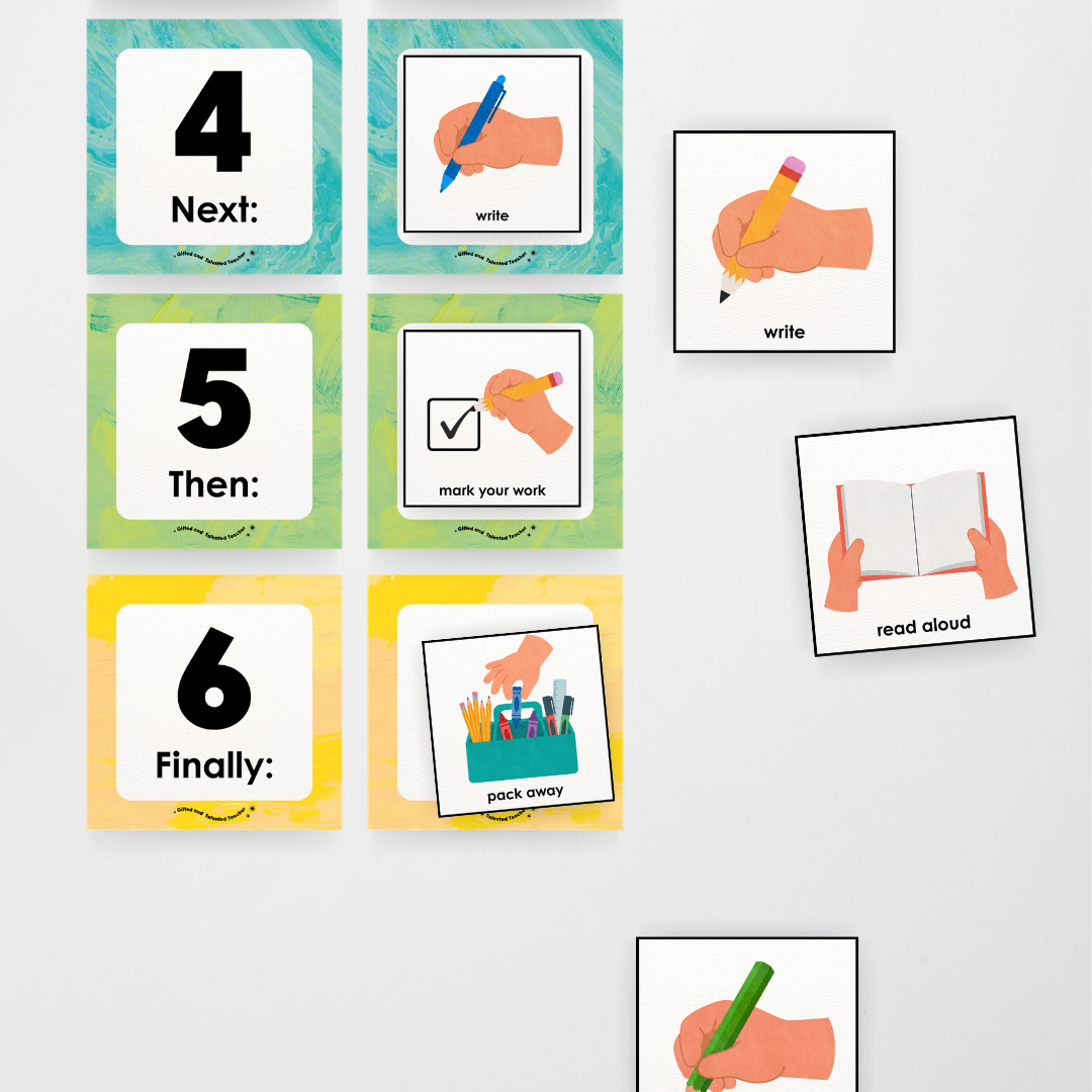 First Next Then Instructional Icons Classroom Display - Sea Life Classroom Decor