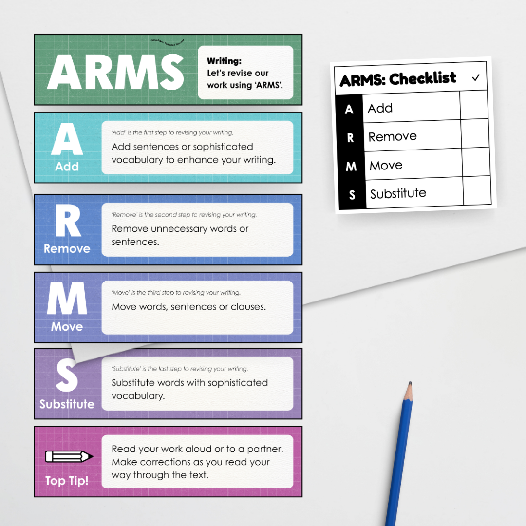 CUPS and ARMS Bundle - Back To School Classroom Decor