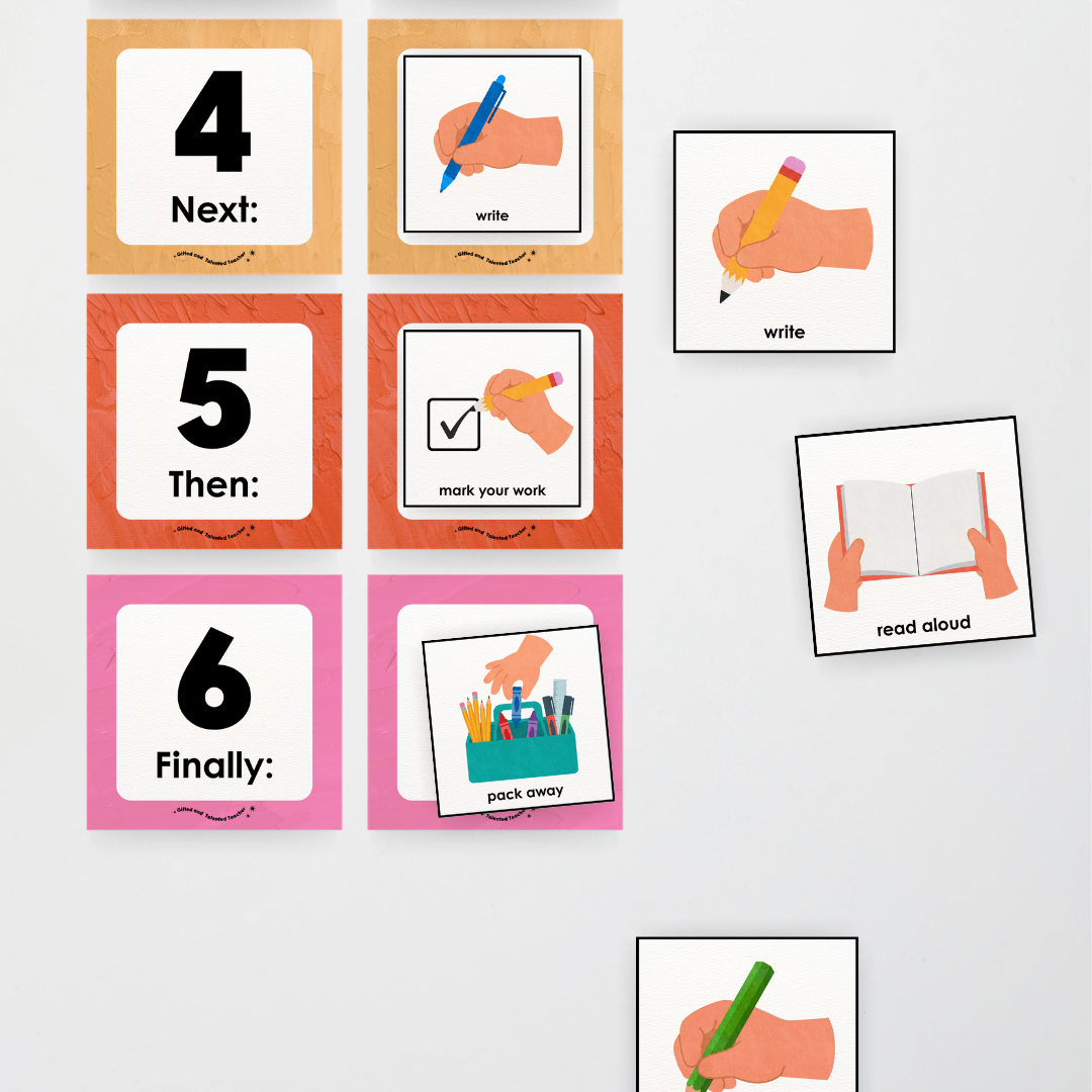 First Next Then Instructional Icons Classroom Display - North America Classroom Decor