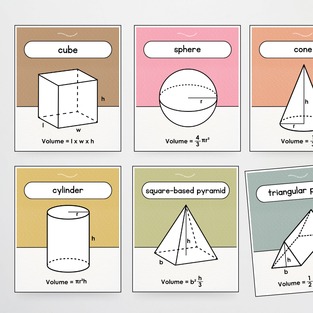 3D Objects Volume Posters - Farmers Market Classroom Decor