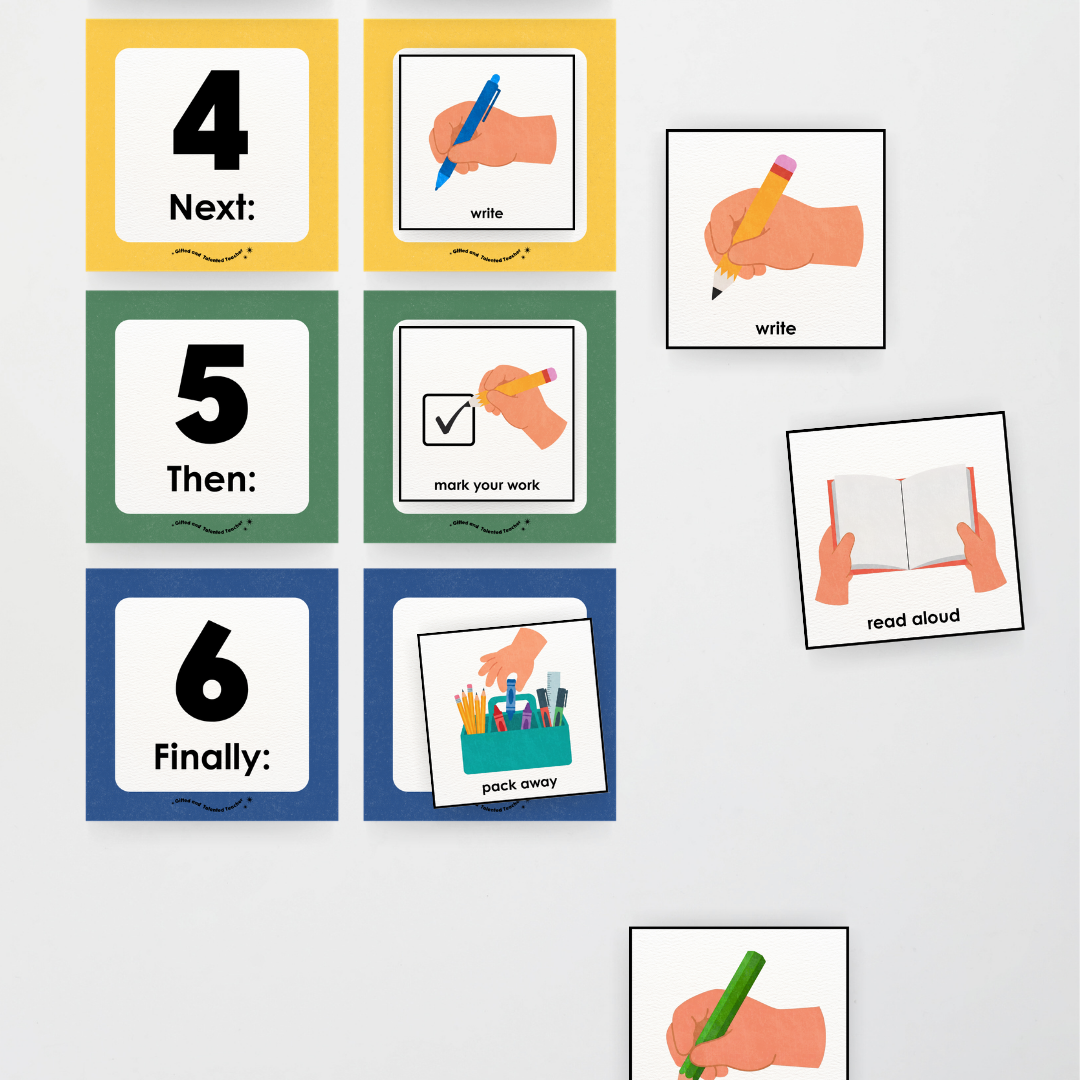 First Next Then Instructional Icons Classroom Display - Watch this Space Classroom Decor