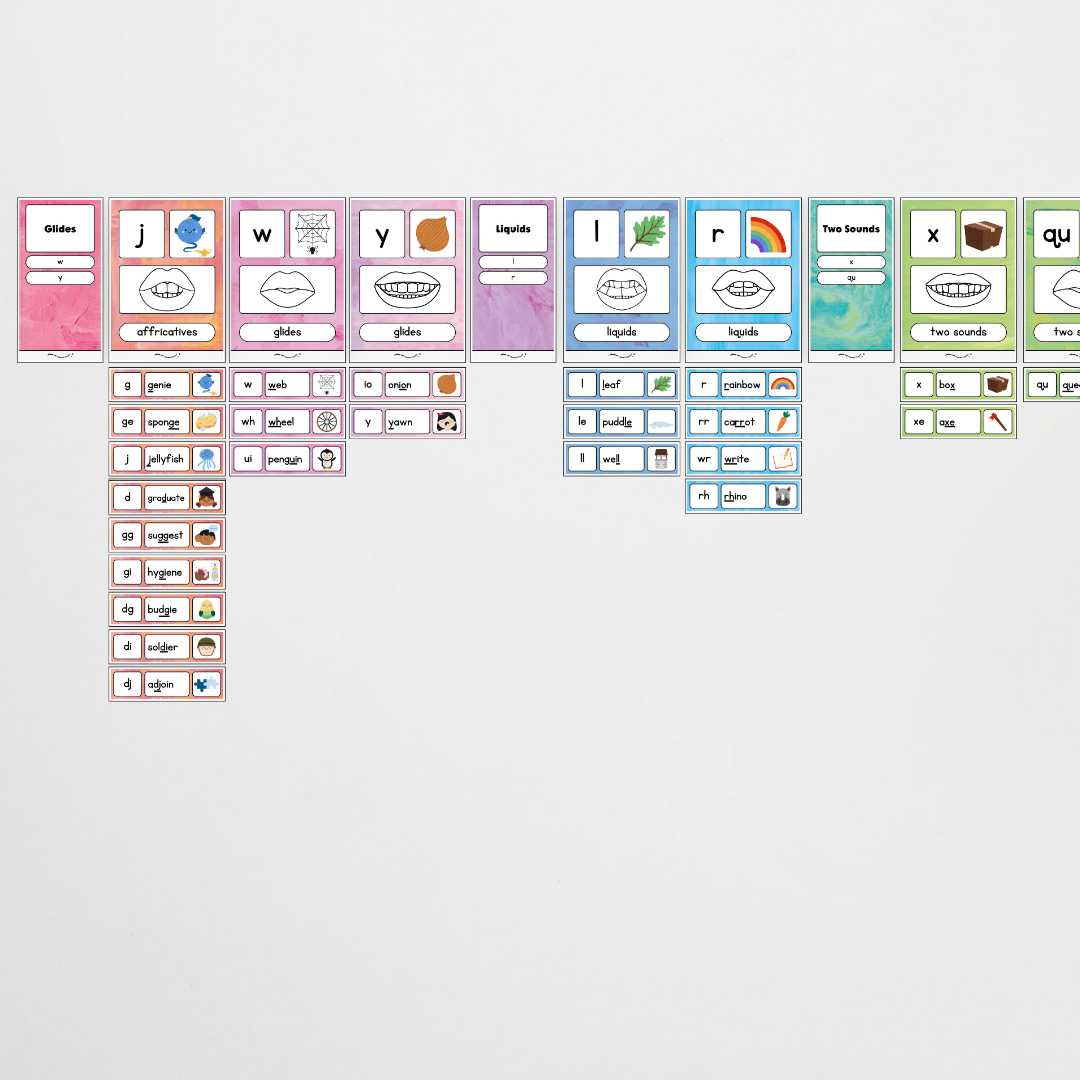 Sound Wall with Mouth Articulation - Sea Life Classroom Decor