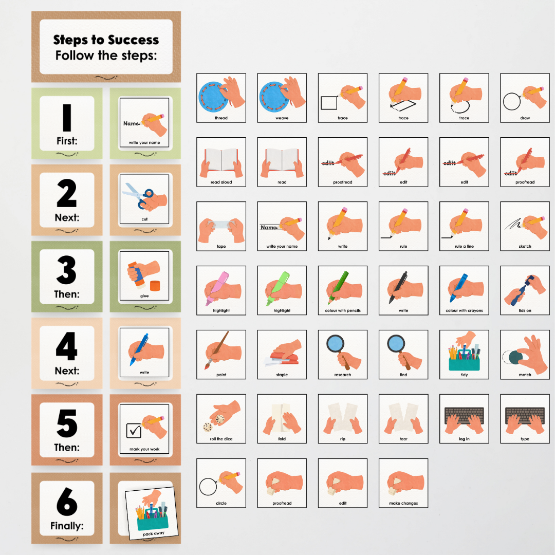 First Next Then Instructional Icons Classroom Display - Woodland Classroom Decor