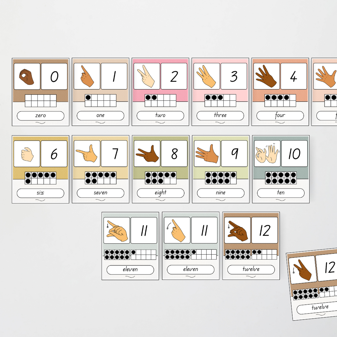 Auslan Ten Frames Number Posters - Farmers Market Classroom Decor