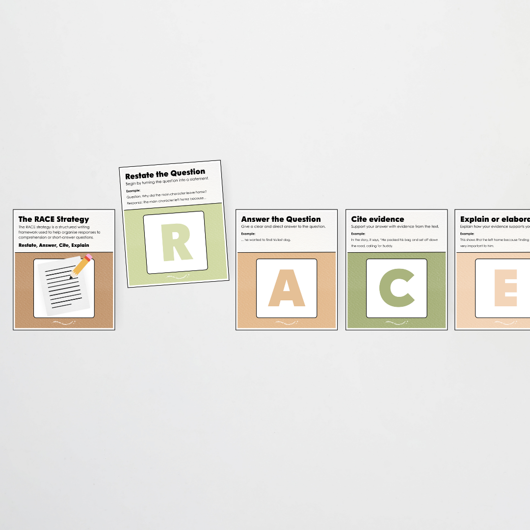 RACE Writing Strategy Poster Set - Woodland Classroom Decor - Teacher Resources & Classroom Decor