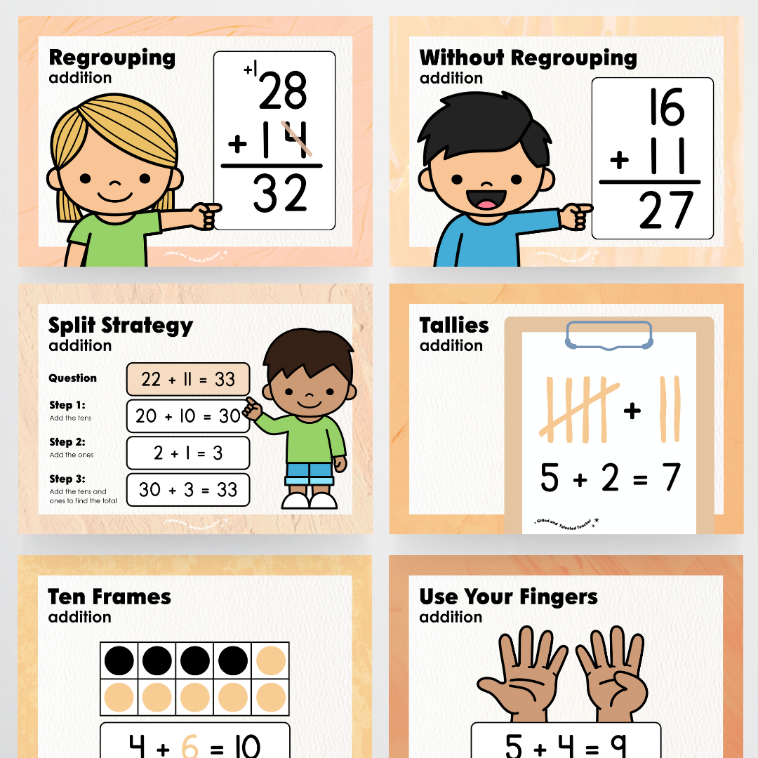 Addition Strategy Posters: Lower Grades Maths Wall Display - Neutral Classroom Decor